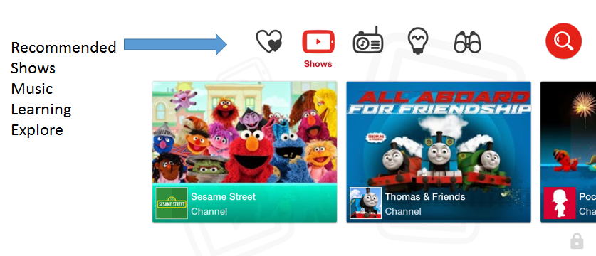 YouTube Navigation buttons