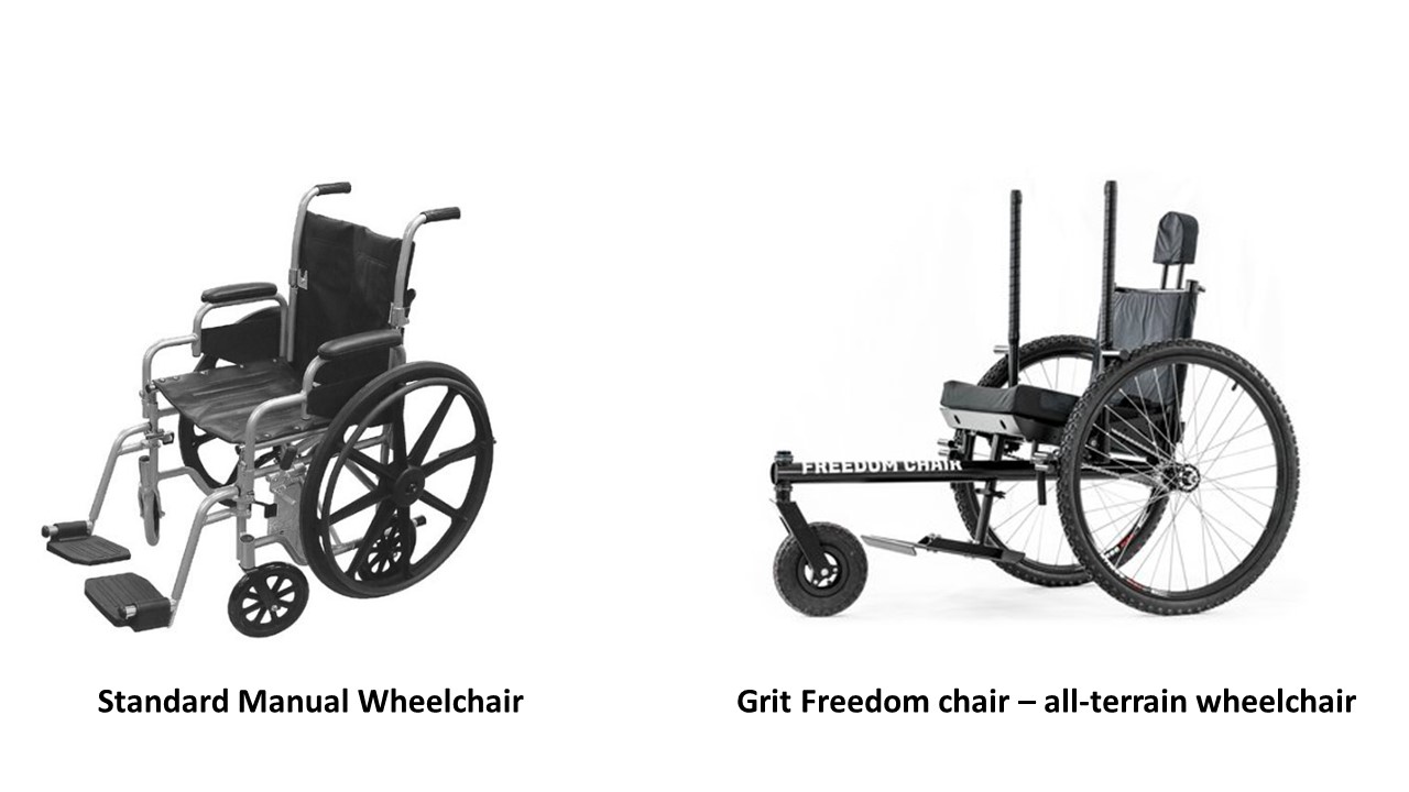 standard-vs-all-terrain wheelchair